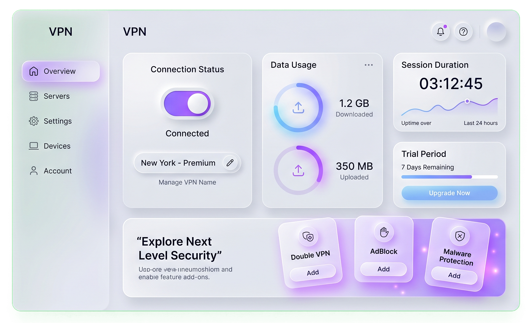 Next Level Dashboard